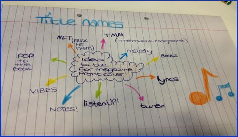 2023's Best Music Magazine Names: The Ultimate Guide